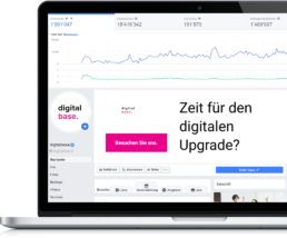 Digitale Vermarktung Social Media Ads bei Digitalbase by APRA Solutions GmbH